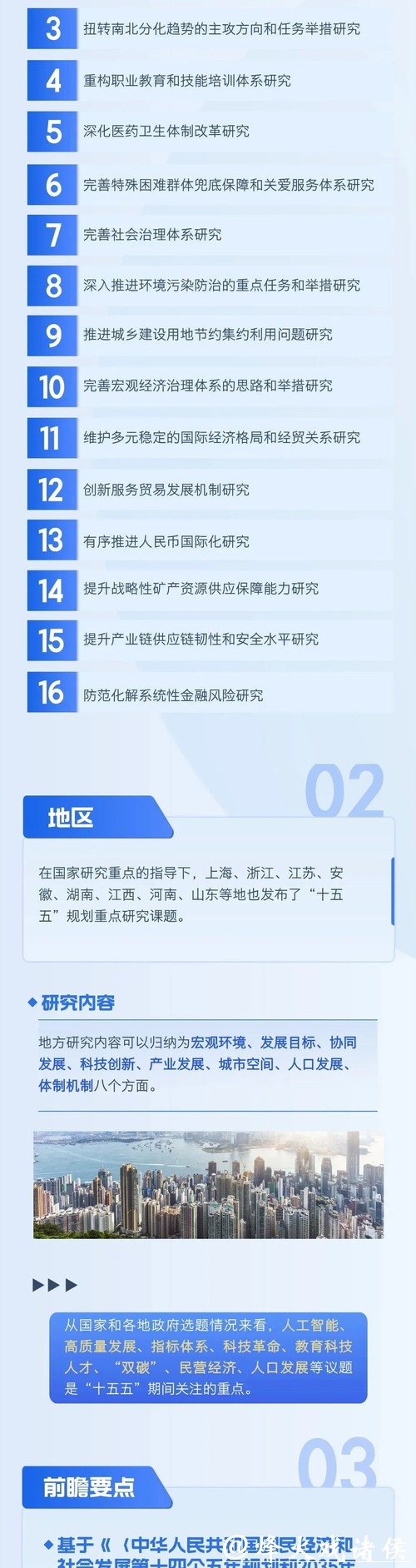 【上海一周】“十五五”，功能再升级