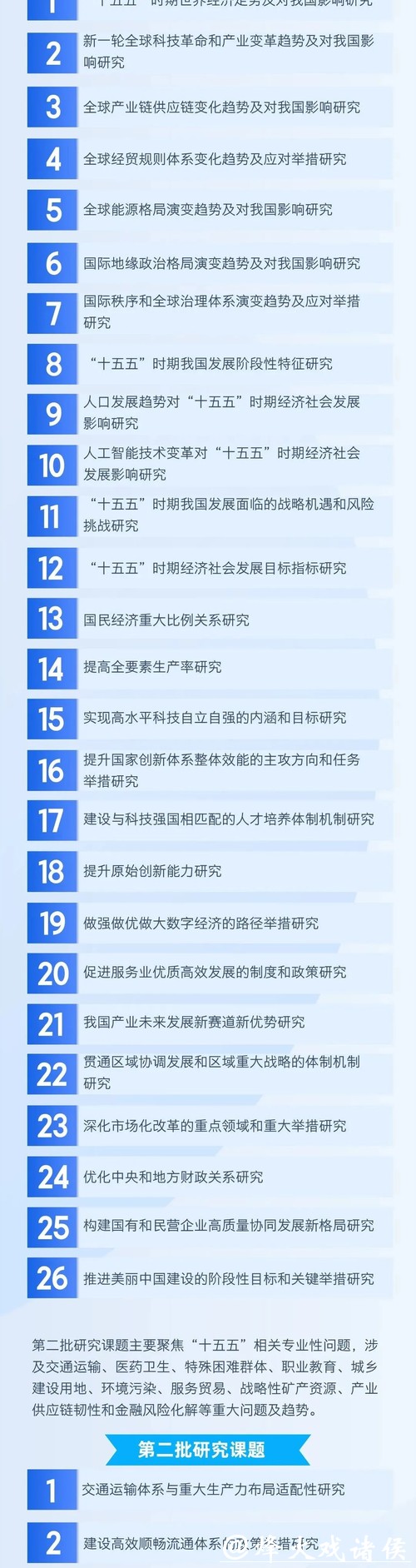 【上海一周】“十五五”，功能再升级