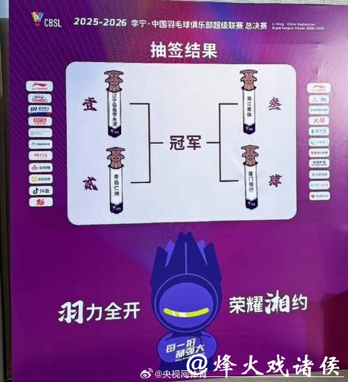中国羽毛球俱乐部超级联赛总决赛对阵出炉 中国羽毛球俱乐部超级联赛总决赛对阵出炉