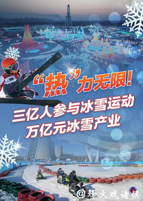 冰雪春天｜冰雪“热”起来，经济“暖”起来